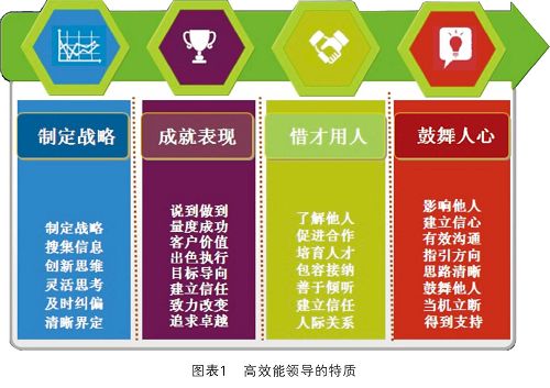 http://www.sino-manager.com/UserFiles/1(915).jpg